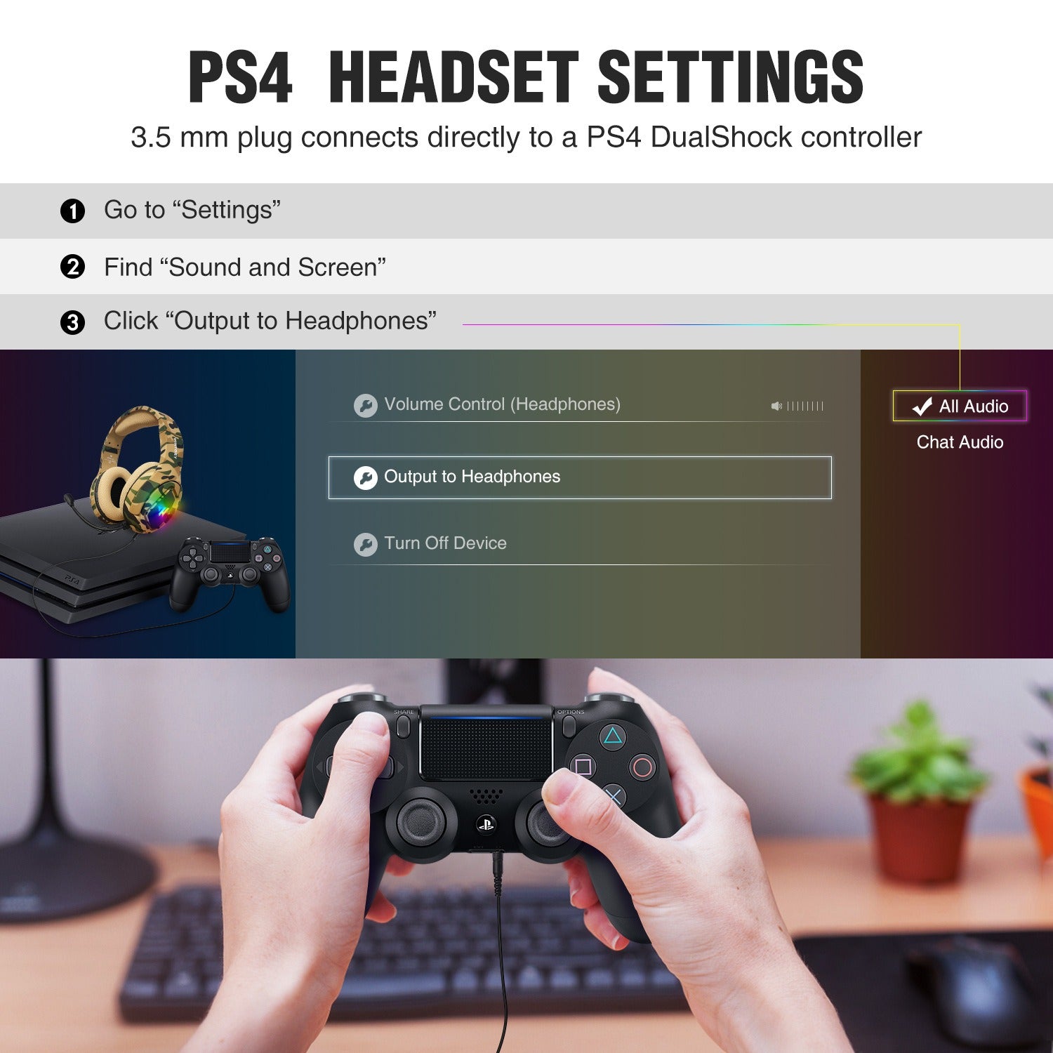 Instrucciones para conectar auriculares gaming camuflaje al controlador PS4 mostrando la configuración del audio