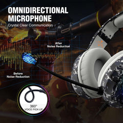 Auriculares gaming camuflaje con micrófono omnidireccional para comunicación clara y reducción de ruido