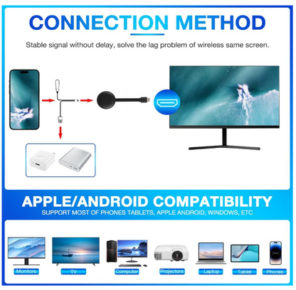 Portátil G12 Miracast HDMI – Transforma tu Televisor en un Smart TV con Streaming Full HD 1080p 📺